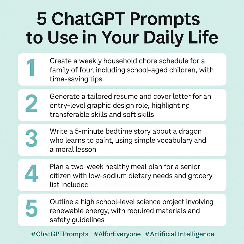 Infographic showing 5 ChatGPT prompts for daily life including tasks like creating a chore schedule, writing a resume, generating a bedtime story, planning meals for seniors, and outlining a school science project, on a turquoise background.